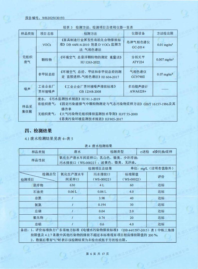 05污染物監(jiān)測報告(圖8)