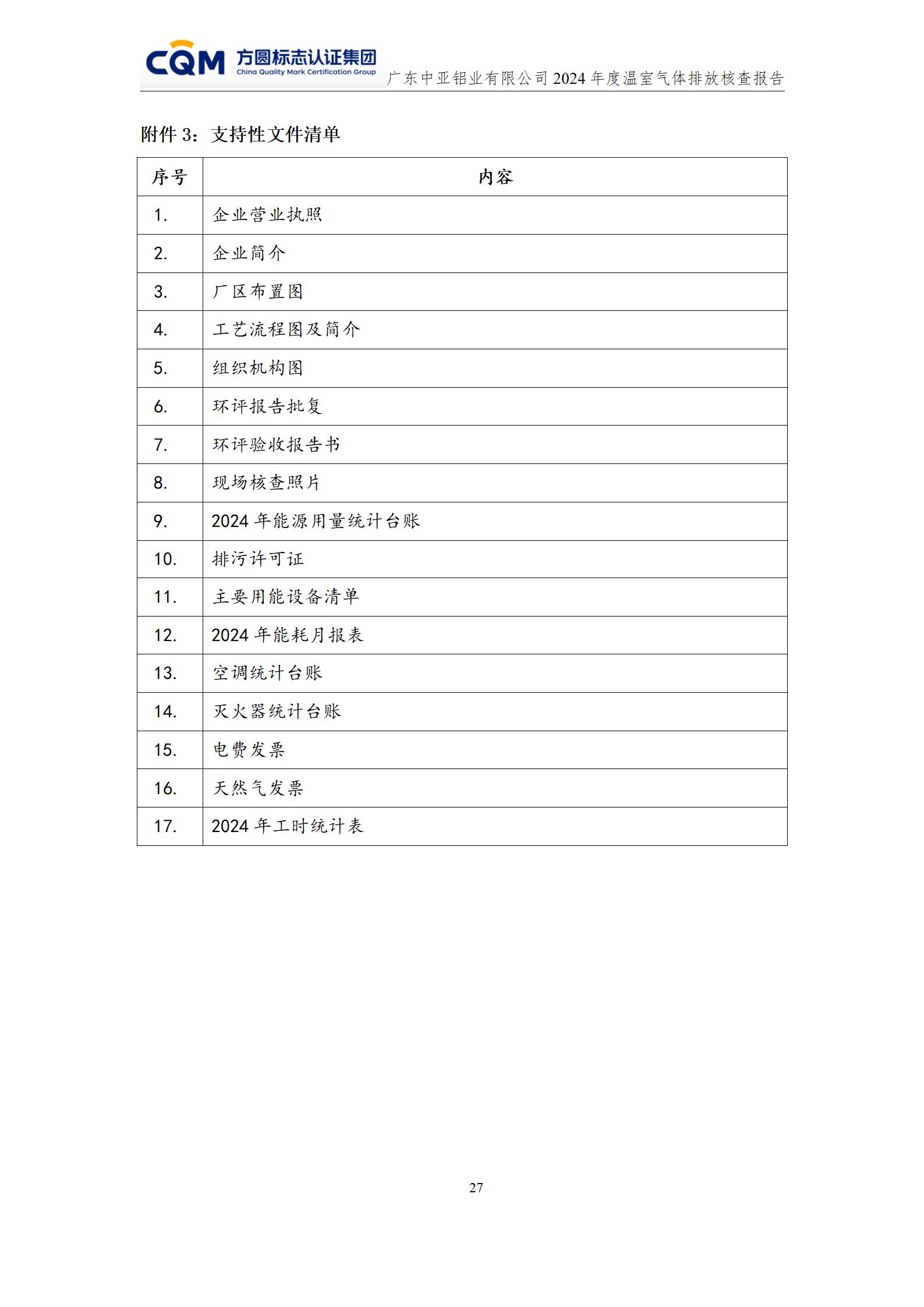 廣東中亞鋁業有限公司溫室氣體核查報告-ISO14064 - 終稿(圖31)