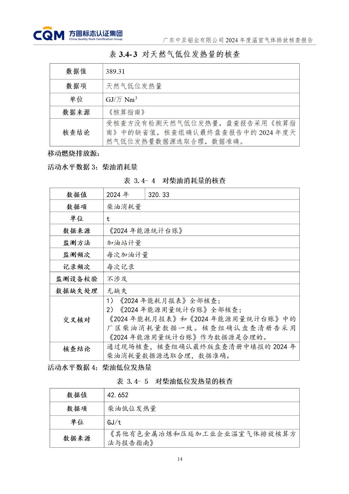 廣東中亞鋁業有限公司溫室氣體核查報告-ISO14064 - 終稿(圖18)