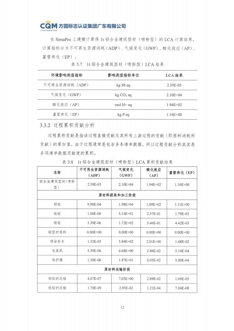 11鋁合金建筑型材（噴粉型）產(chǎn)品Ⅲ型環(huán)境聲明評(píng)價(jià)報(bào)告-方圓蓋章(圖18)