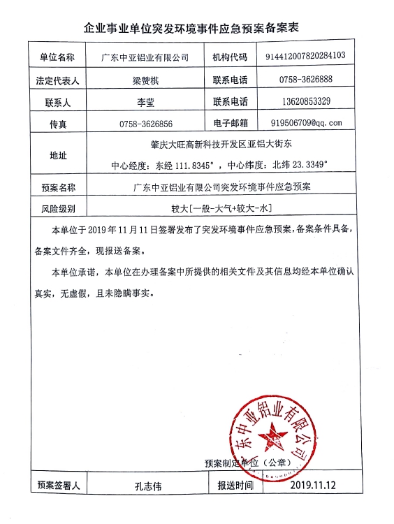 2019.11突發環境事件應急預案備案表（雙面蓋章）(圖1)