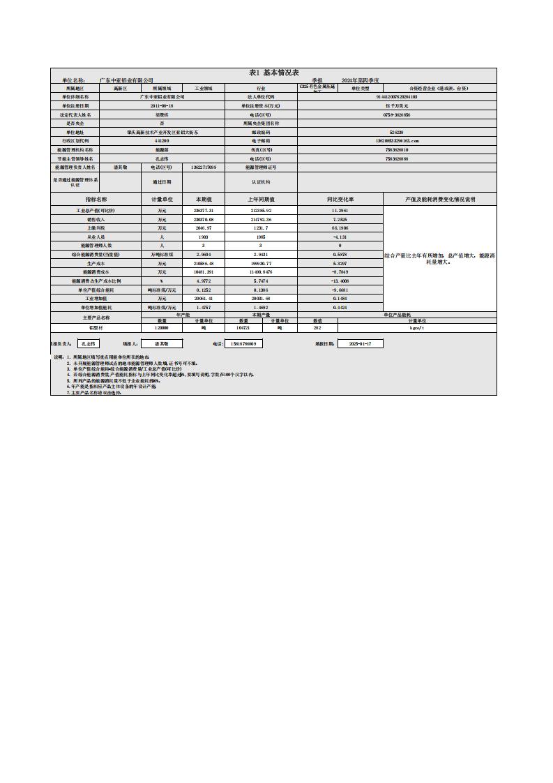 08能源利用狀況報告（2024年第四季度_季度報表）(圖2)