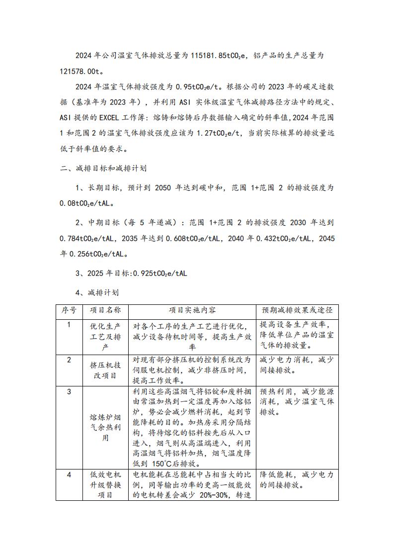 04溫室氣體減排計劃(圖2)
